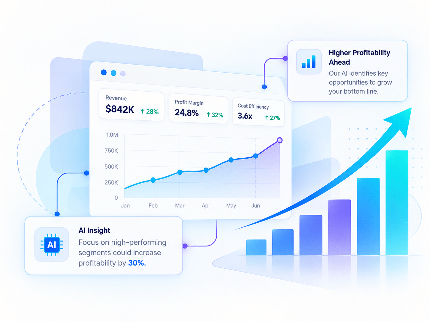 AI-Powered Growth Dashboard (1)